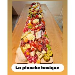 Planche "Les dinatoires"