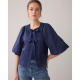 COLLECTION SUMMUM 