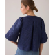 COLLECTION SUMMUM 