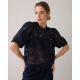 COLLECTION SUMMUM 