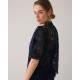 COLLECTION SUMMUM 