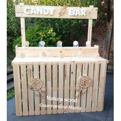 Location candy bar