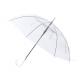 Parapluie Fantux